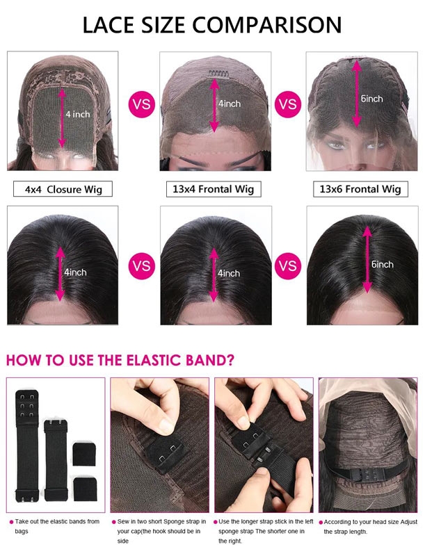 What Is Glueless Lace Front Wigs