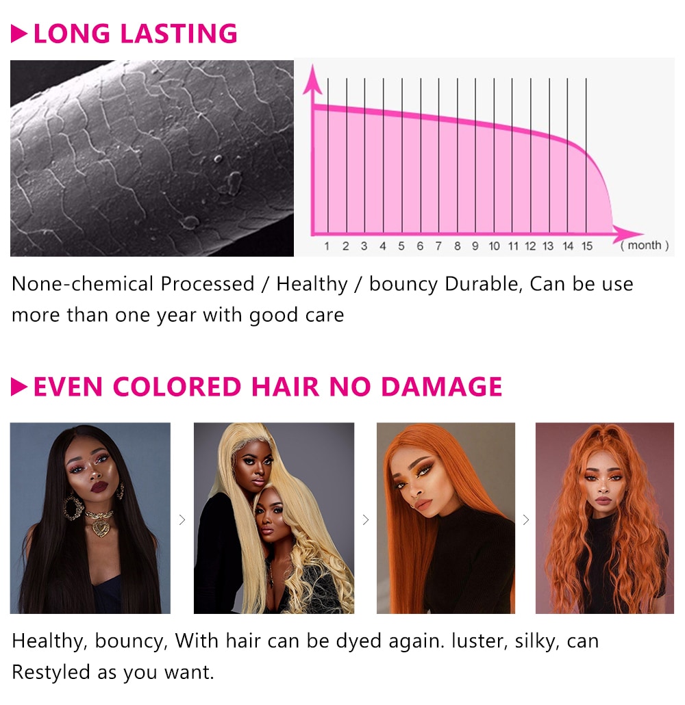 Deep Wave Human Hair Wig for Black Women
